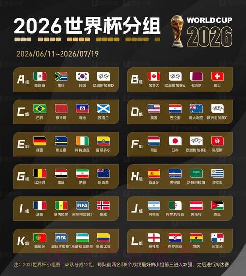 2026世界杯比分手机全站