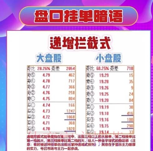 获取世界杯盘口免费入口地址详解